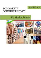 Eu market watch april to december 2016